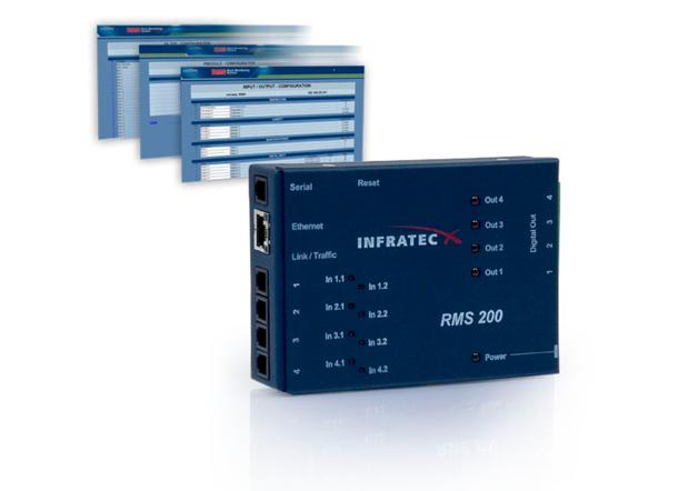 Infratec RMS200-IO