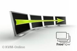 Free-Flow-Technologie - automatische Umschaltung durch Mausbewegung