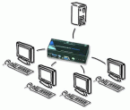 Diagramm