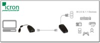 Diagramm USB Extender