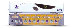 AdderView Switches