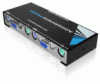 AdderView Prism - CPU Splitter