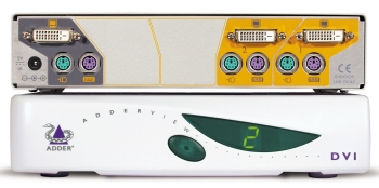 AV2DVI