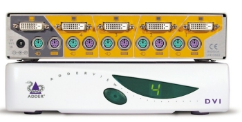 AV4DVI-Bundle