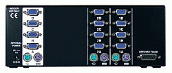 SmartView multiscreen