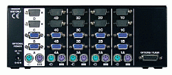 SmartView multiscreen