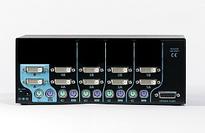 SmartView multiscreen