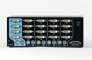 SmartView multiscreen