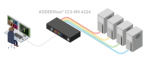 ADDER_CCS-MV4224_DS_DIAGRAM_120.png