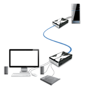 ADDERLink X-DVI-PRO DualLink