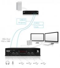 ADDER XD-522 Diagramm