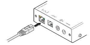 AdderLink digital iPeps Rckseite - Anschluss Netzwerk