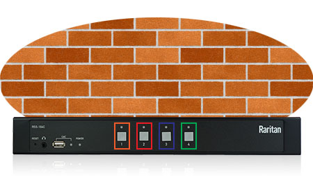 feature-multi-level-security.jpg feature-multi-level-security.jpg