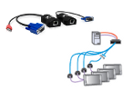 Digital Signage Extender 