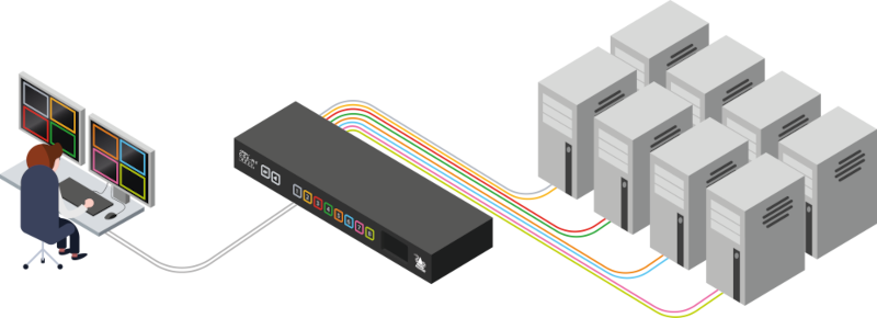 CCS-MV4228