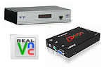 KVM-over-IP-Extender