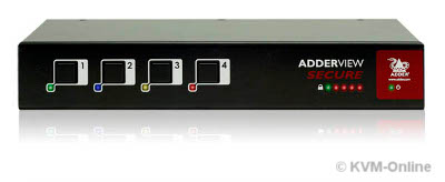 AdderView Secure AVSV1002