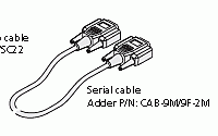 CAB-9M/9F-2M