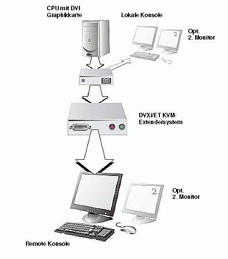 K463-2U